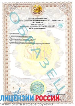 Образец сертификата соответствия (приложение) Чебаркуль Сертификат ISO 14001